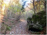 Hudi Graben - Koča na Dobrči